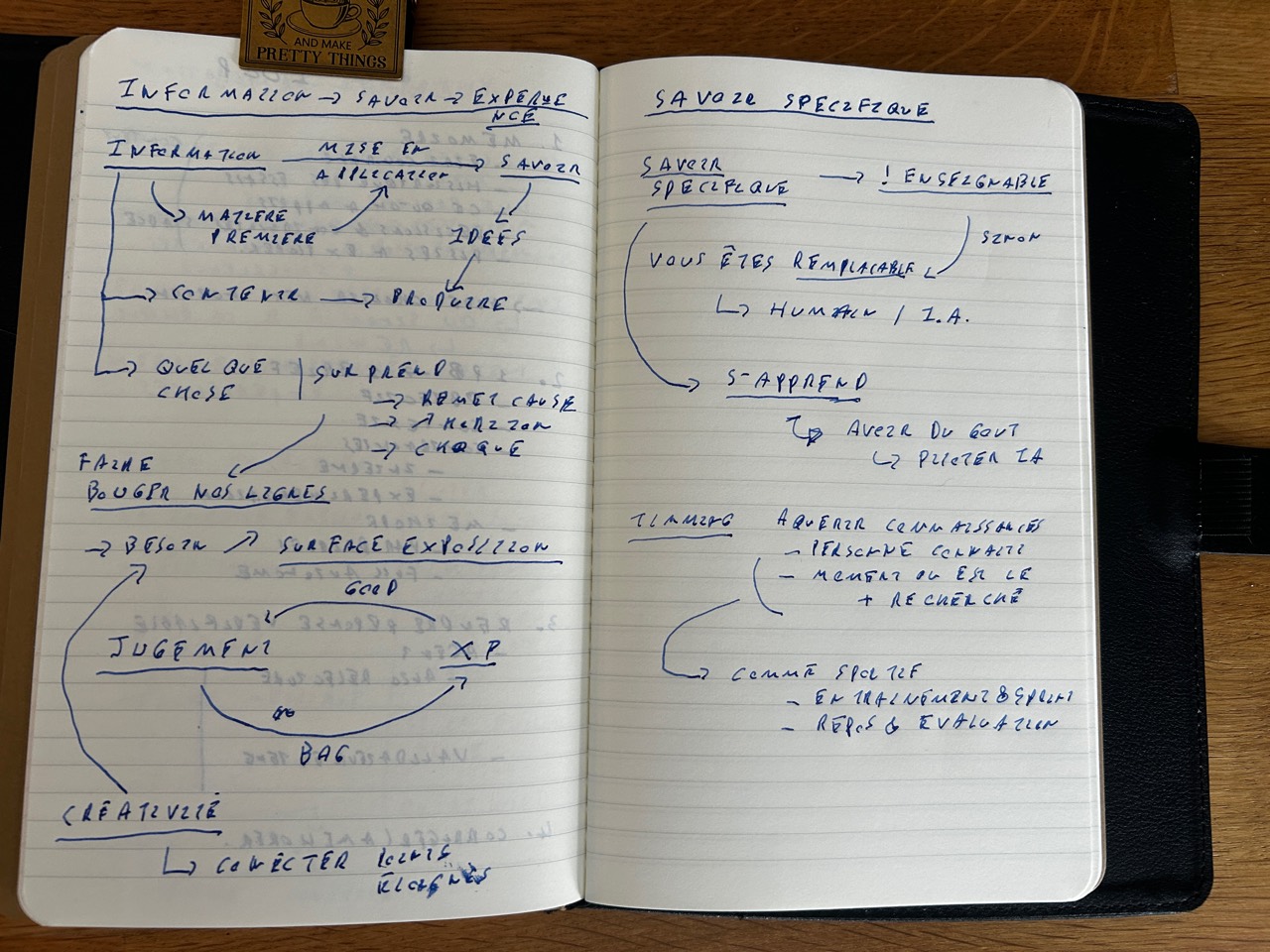 Handschriftliche Zusammenfassung aus der Konfrontation der Säulenkarten